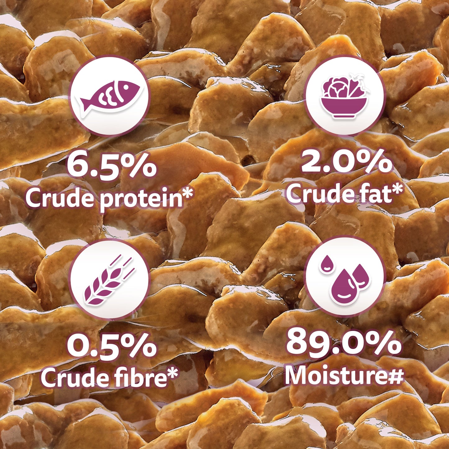 Whiskas Chicken in Gravy (2-12 Months) Wet Food For Junior Kitten - 80 gm Pack - Heads Up For Tails