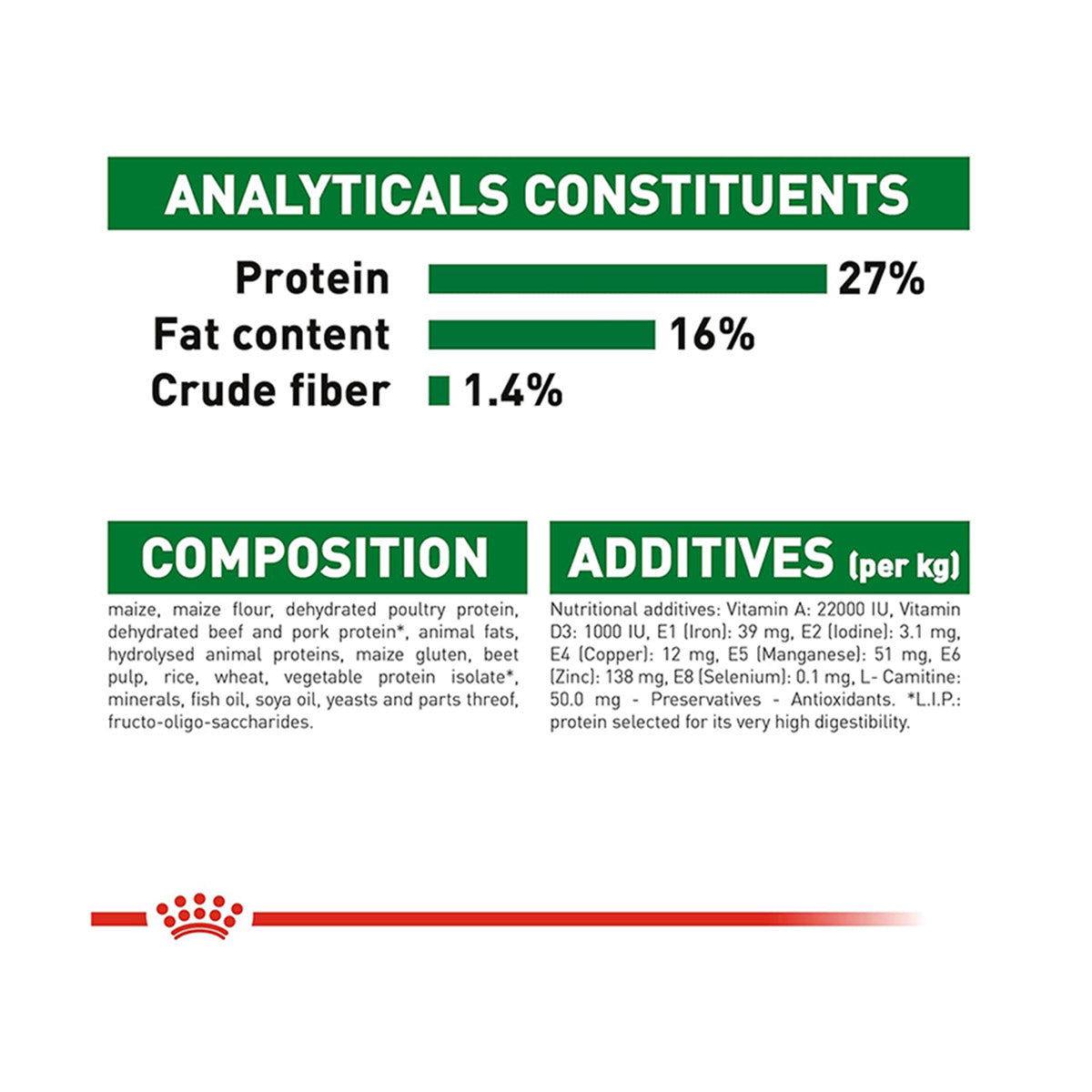 Royal Canin Mini Adult Dry Dog Food