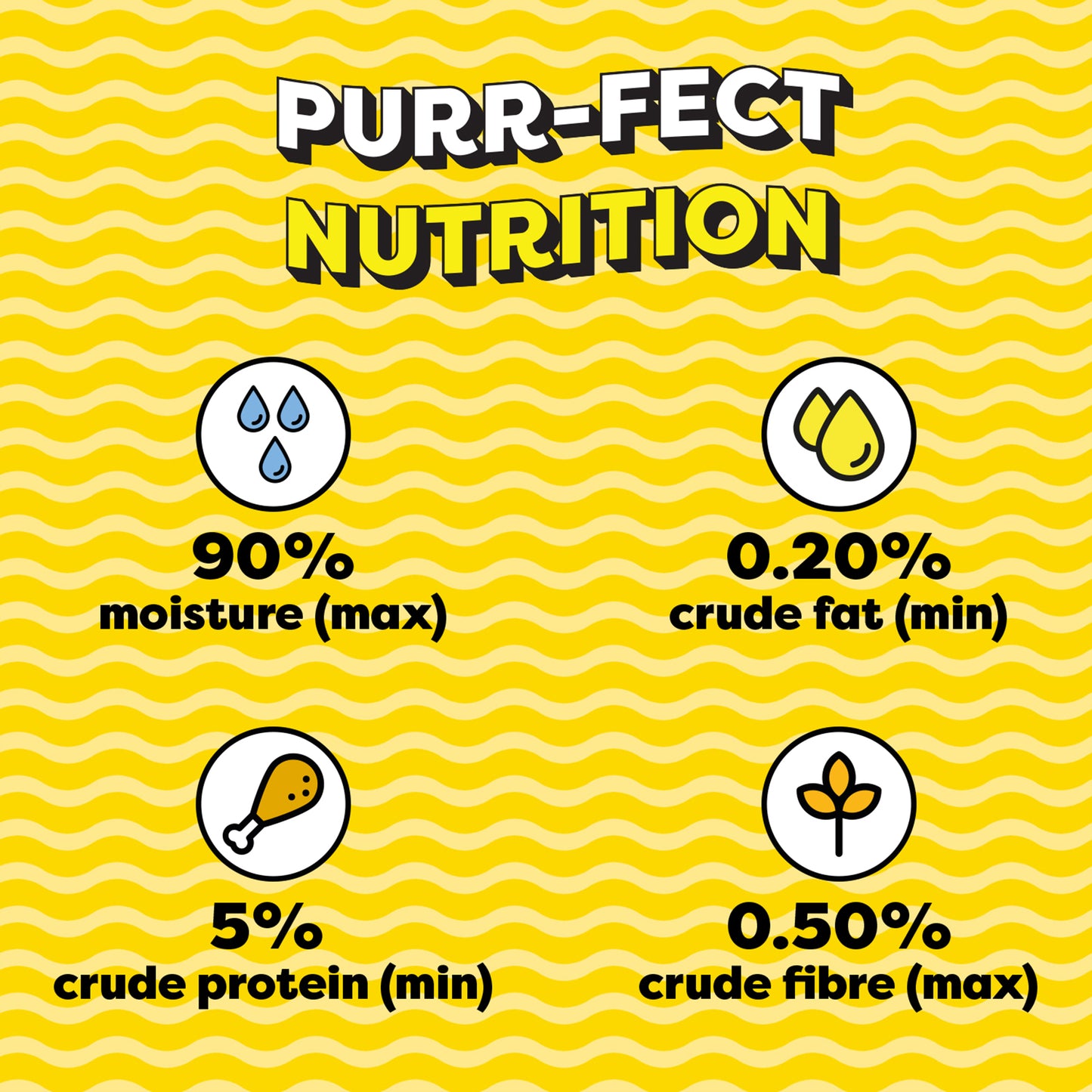Temptations Creamy Purrrr-ee Cat Treats, Chicken & Tuna Flavour - 48 g (4 pieces) - Heads Up For Tails