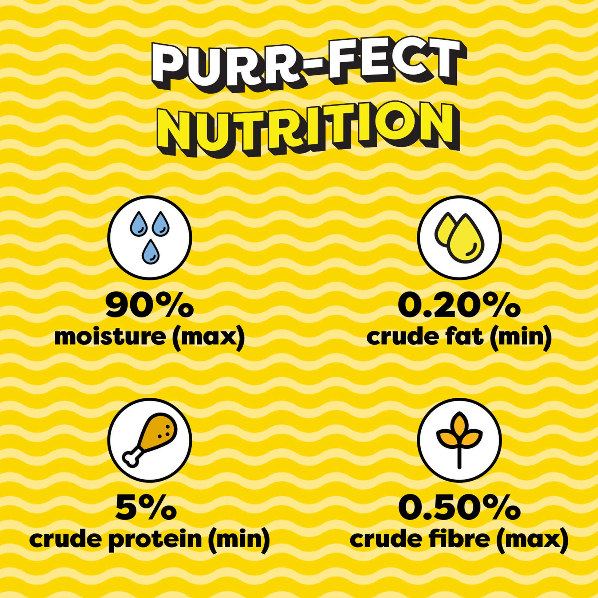Temptations Creamy Purrrr-ee Cat Treats, Chicken & Tuna Flavour - 48 g (4 pieces) - Heads Up For Tails