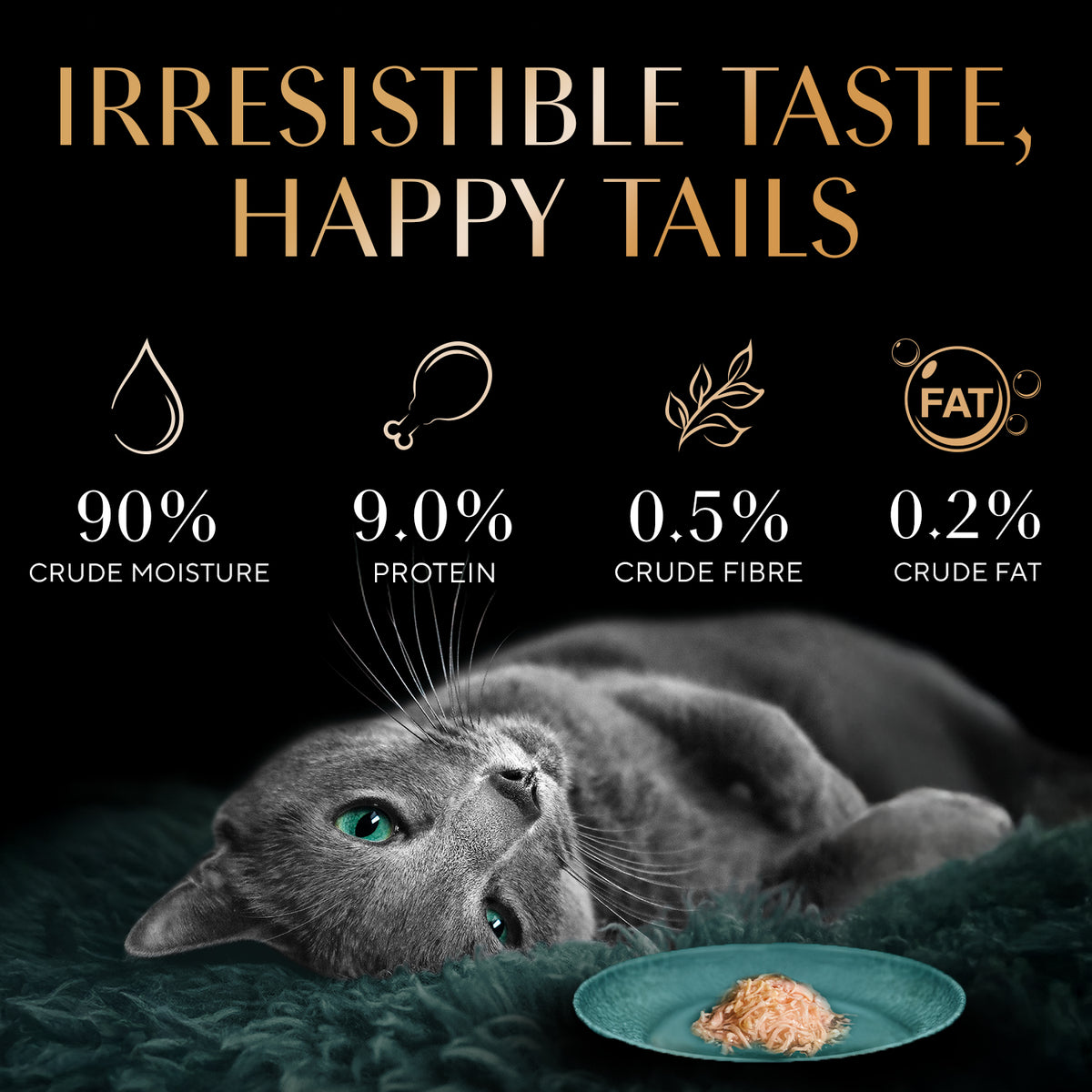 Sheba Deluxe Premium (1+ Years) Succulent Chicken Breast in Gravy Adult Wet Cat Food - 85 gm Packs - Heads Up For Tails
