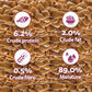 Whiskas Salmon in Gravy (1+ Years) Wet Food For Adult Cat - 80 gm Pack - Heads Up For Tails