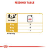 Royal Canin Poodle Dry Food For Adult Dog - 1.5 kg - Heads Up For Tails