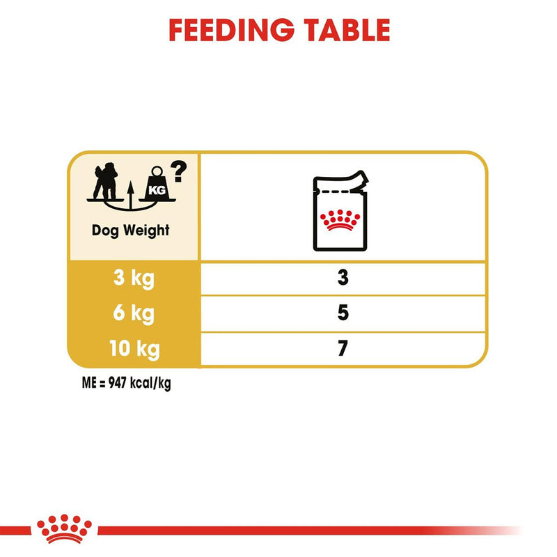 Royal Canin Poodle Dry Food For Adult Dog - 1.5 kg - Heads Up For Tails