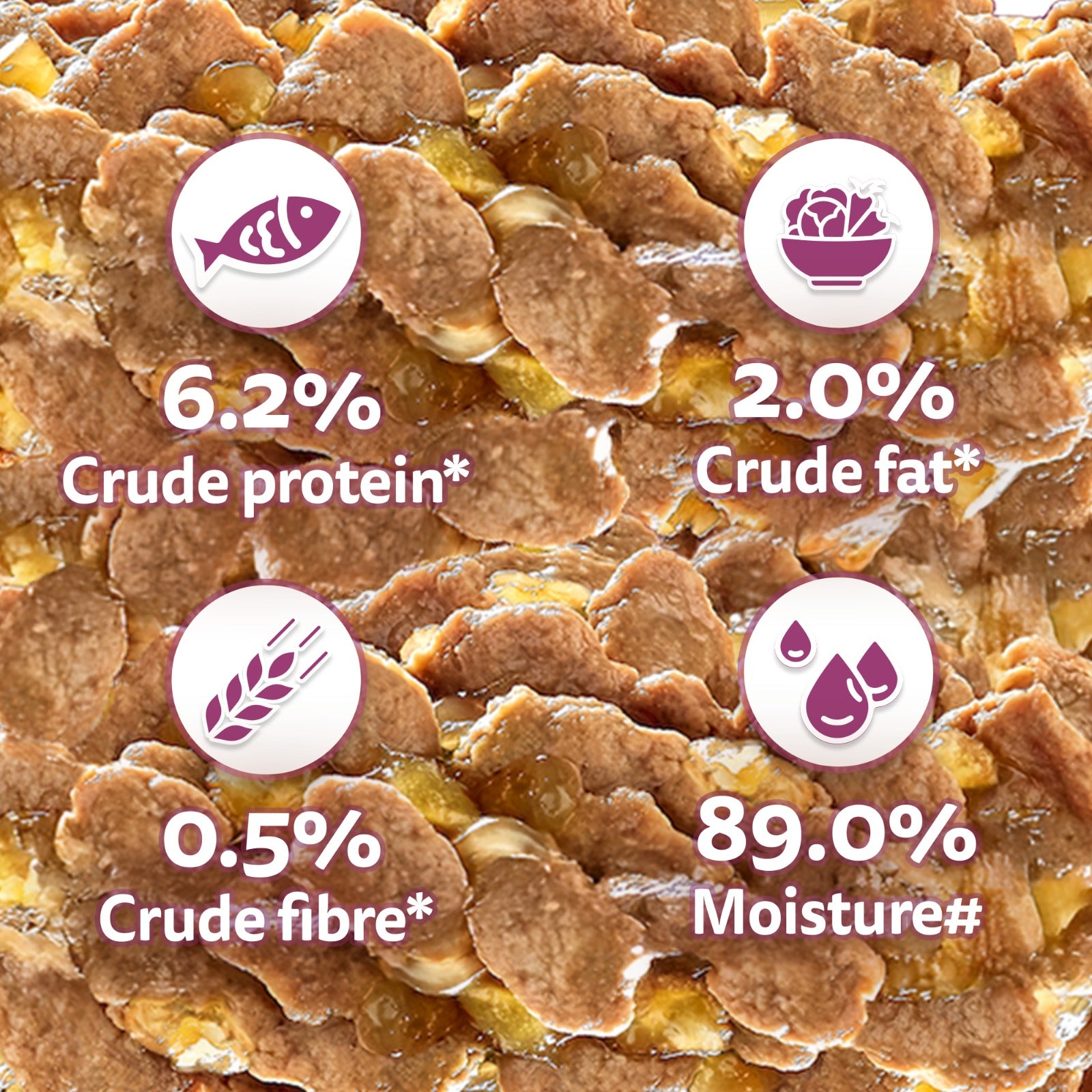 Whiskas Chicken in Gravy (1+ Years) Wet Food For Adult Cat - 80 gm Pack - Heads Up For Tails