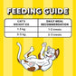 Temptations Creamy Purrrr-ee Chicken & Tuna Flavors Cat Treats - 240 gm (20 x 12gm) - Heads Up For Tails