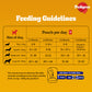 Pedigree Roasted Lamb Chunks In Gravy Puppy Wet Food - 130 g