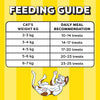 Temptations Tempting Tuna Flavour Cat Treat - 160 g - Heads Up For Tails