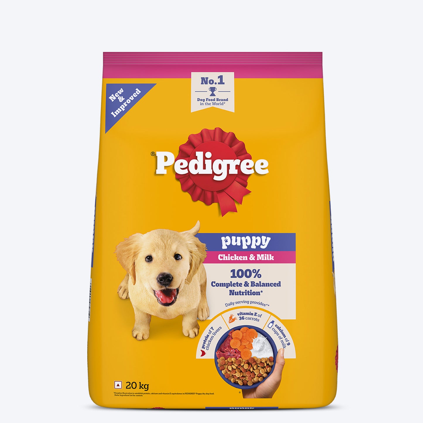Pedigree Chicken & Milk Puppy Dry Dog Food (Contains 37 Essential Nutrients) - Heads Up For Tails