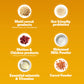 Pedigree Meat & Milk Puppy Dry Puppy Food