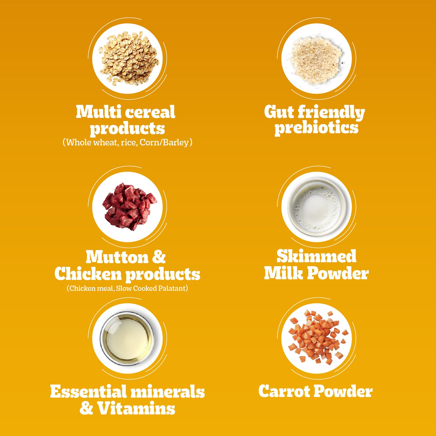 Pedigree Meat & Milk Puppy Dry Puppy Food