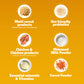 Pedigree Chicken & Milk Dry Puppy Food