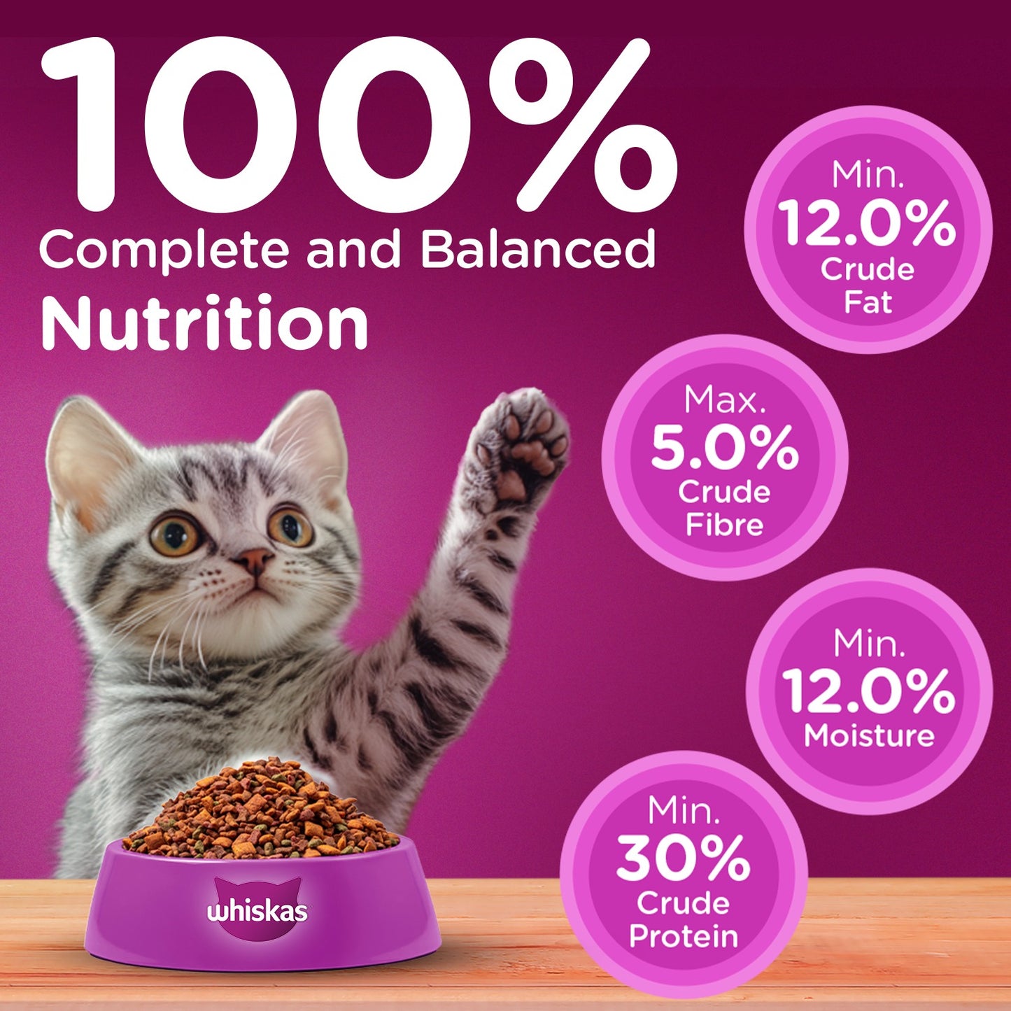 Whiskas Mackerel Flavour Dry Food For (2-12 Months) Kitten - Heads Up For Tails