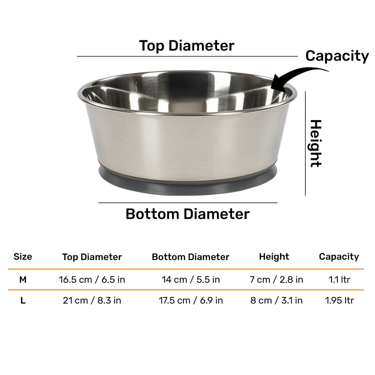 HUFT Suction Bowl For Dog - Grey - Heads Up For Tails