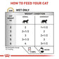 Royal Canin Feline Urinary S/O Moderate Calorie Wet Food For Cat - 12 x 85 gm