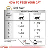 Royal Canin Feline Urinary S/O Moderate Calorie Wet Food For Cat - 85 gm - Heads Up For Tails