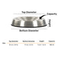 HUFT Whiskerlicks Classic Steel Bowl For Cat