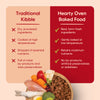 Hearty Lamb & Blueberry Oven-Baked Adult Dog Food by Heads Up for Tails, suitable for all breeds, 60% animal protein.