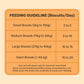 HUFT YIMT Peanut Butter & Banana Gluten-Free Dog Biscuits - Heads Up For Tails