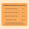 HUFT YIMT Peanut Butter & Banana Gluten-Free Dog Biscuits, feeding guidelines for various dog sizes
