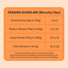 HUFT YIMT Chicken & Cheese Gluten-Free Dog Biscuits, feeding guidelines for small to giant breeds