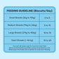 HUFT YIMT Chicken & Oats Gluten-Free Dog Biscuits - Heads Up For Tails