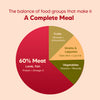 Hearty Lamb & Blueberry Oven-Baked Adult Dog Food by Heads Up for Tails, suitable for all breeds, 60% animal protein.