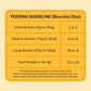 HUFT YIMT Banana & Oats Gluten-Free Dog Biscuits - Heads Up For Tails
