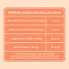 HUFT YIMT Pumpkin & Carrots Vegetarian Dog Biscuits - Heads Up For Tails
