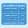 HUFT YIMT Chicken Gluten-Free Dog Biscuit feeding guidelines for small to giant breeds, showing daily biscuit recommendations