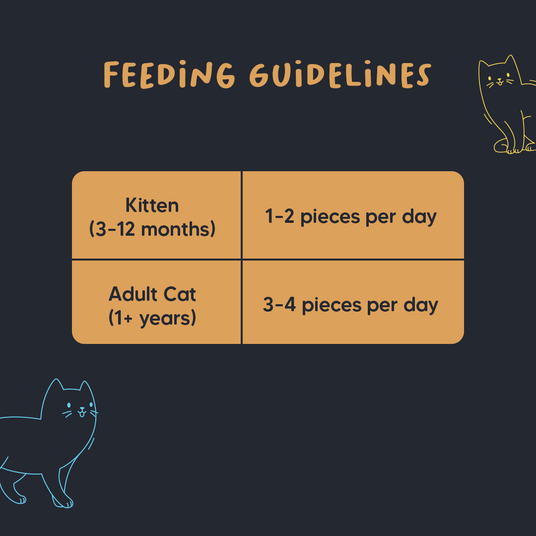Meowsi by HUFT Cat Treats - Chicken Crunchies - 35 g - Heads Up For Tails