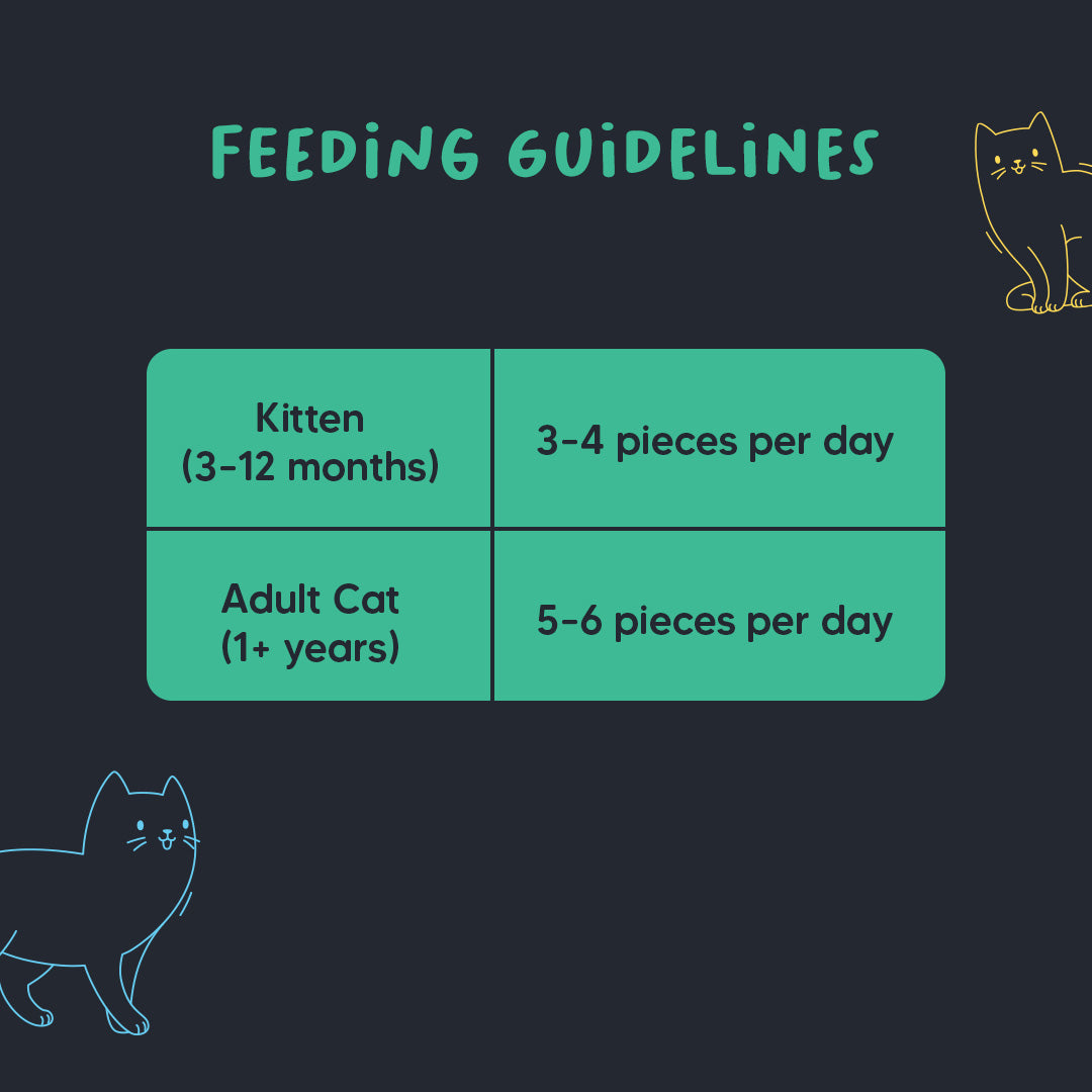 Meowsi by HUFT Catnip with Salmon & Chicken Soft Cat Treats, 50 gm, in a teal packaging with a cat graphic.