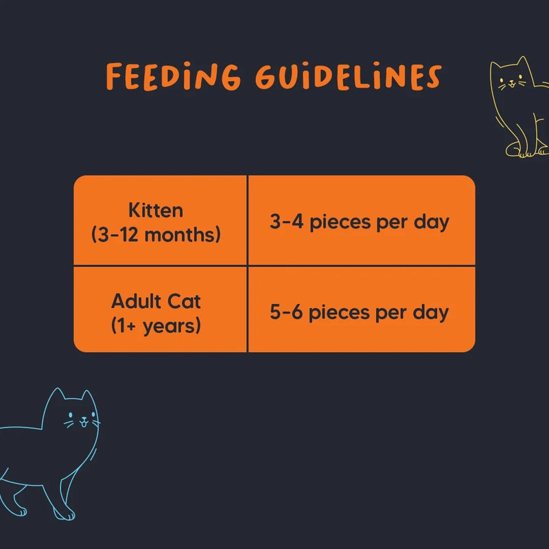 Meowsi Chicken, Fish & Psyllium Husk Power Bites Treats For Cat - 50g