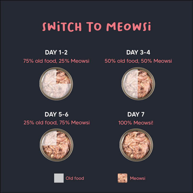 Meowsi by HUFT Chicken Breast with Duck in Broth Cat Wet Food, 80 gm, complete meal with vitamins and minerals.