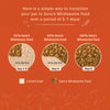 Sara's Wholesome Grain-Free Chicken & Veggies Dog Food, 300 gm, made with 60% meat and 40% fruits and veggies.