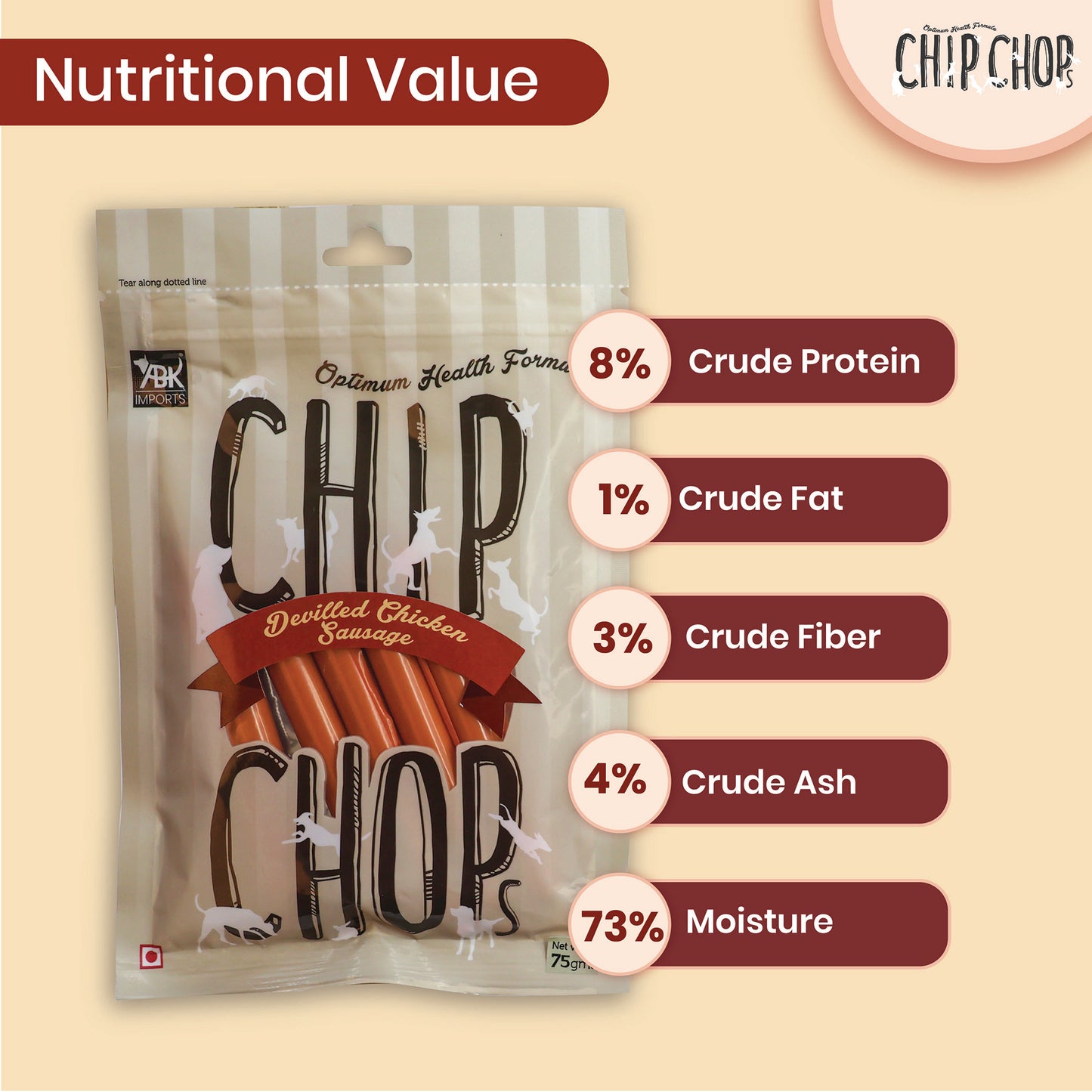 Chip Chops Dog Treats - Devilled Chicken Sausage - 70 g - Heads Up For Tails