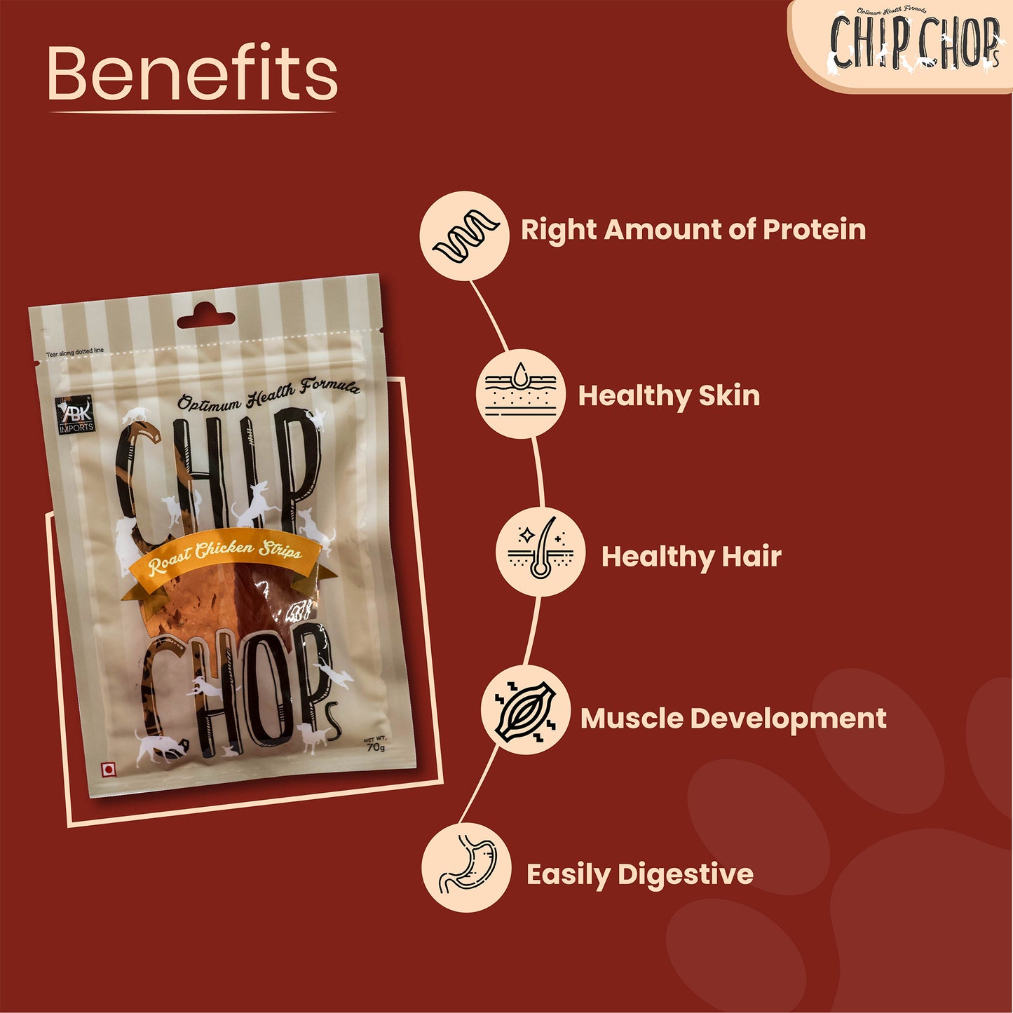 Chip Chops Dog Treats - Roast Chicken Strips - Heads Up For Tails