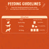 Sara's Wholesome Everyday Meals Combo For Dog - Pack of 3 (100 gm each) - Heads Up For Tails