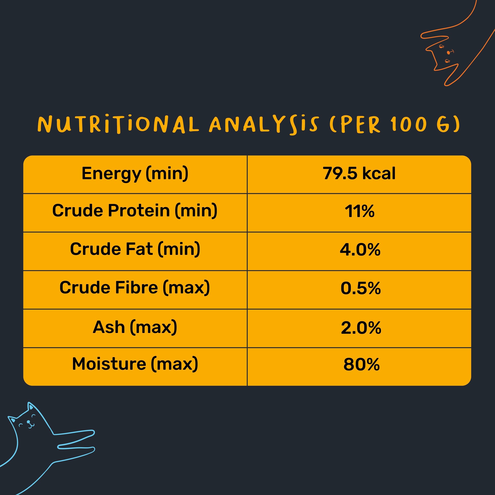 Meowsi by HUFT Chicken Breast Mousse Wet Food for Cats – Grain-Free, High-Protein – 80 gm - Heads Up For Tails