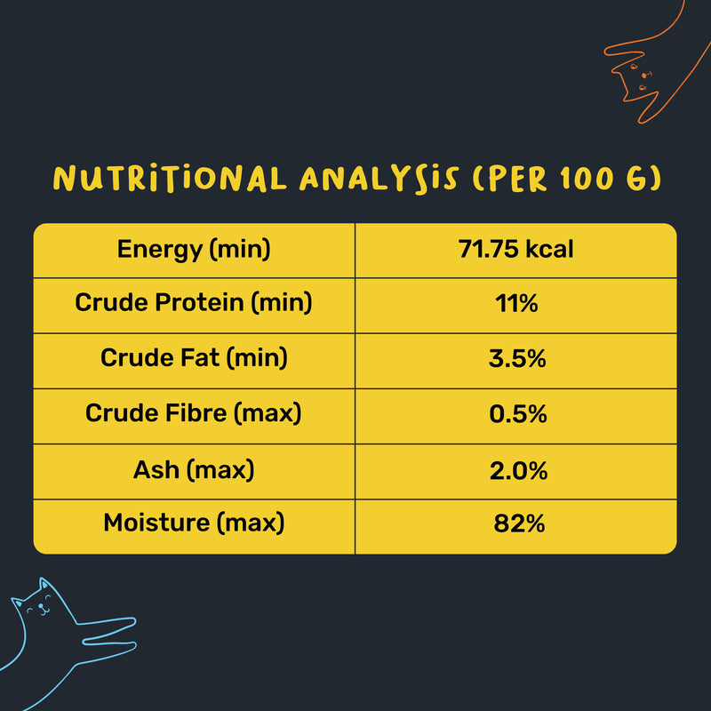 Meowsi by HUFT Chicken Breast with Quail Egg Pate Wet Food for Cats – Easy-to-Digest – 80 gm - Heads Up For Tails