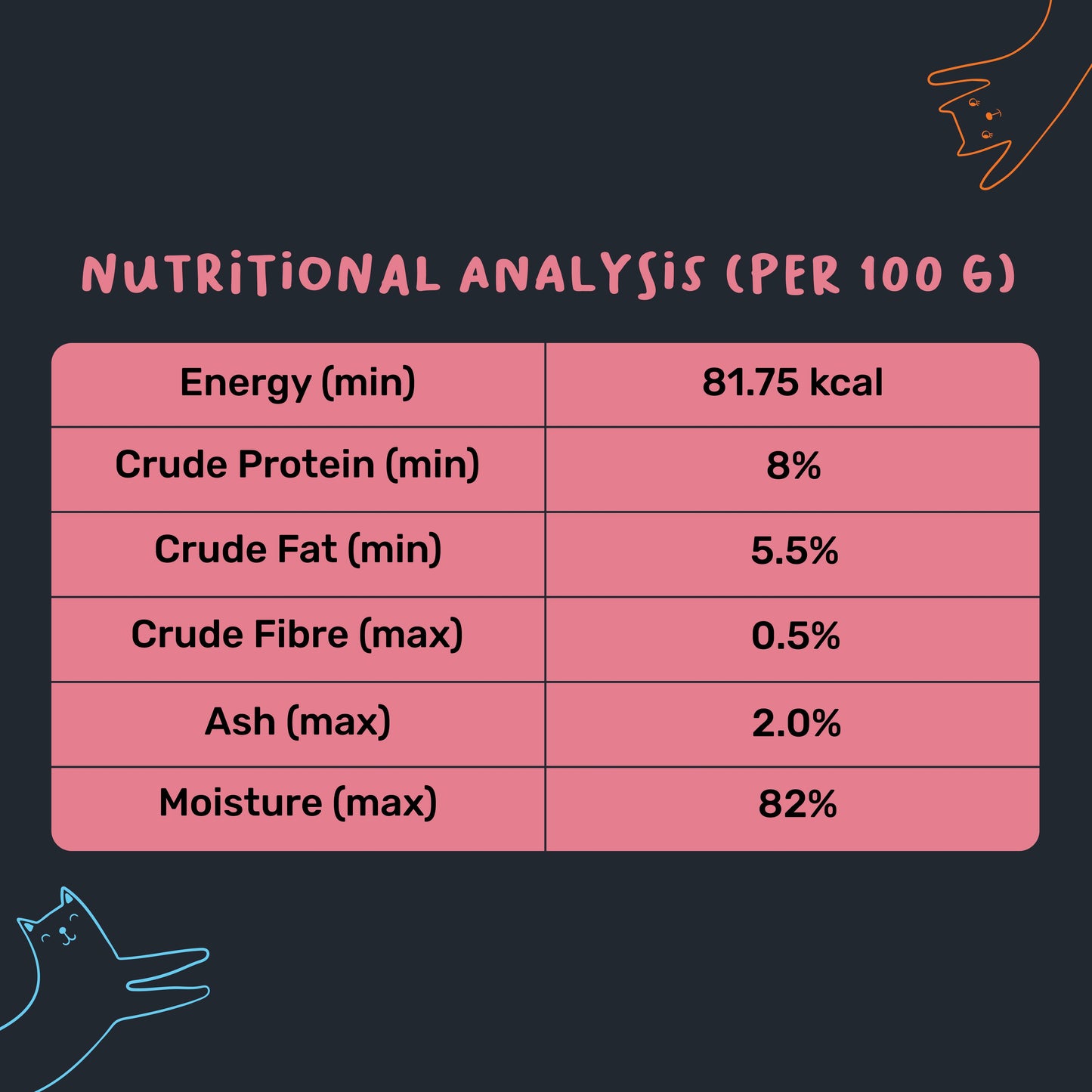 Meowsi by HUFT Chicken Mousse Wet Food for Kittens – Hydrating, Complete & Balanced – 70 gm - Heads Up For Tails