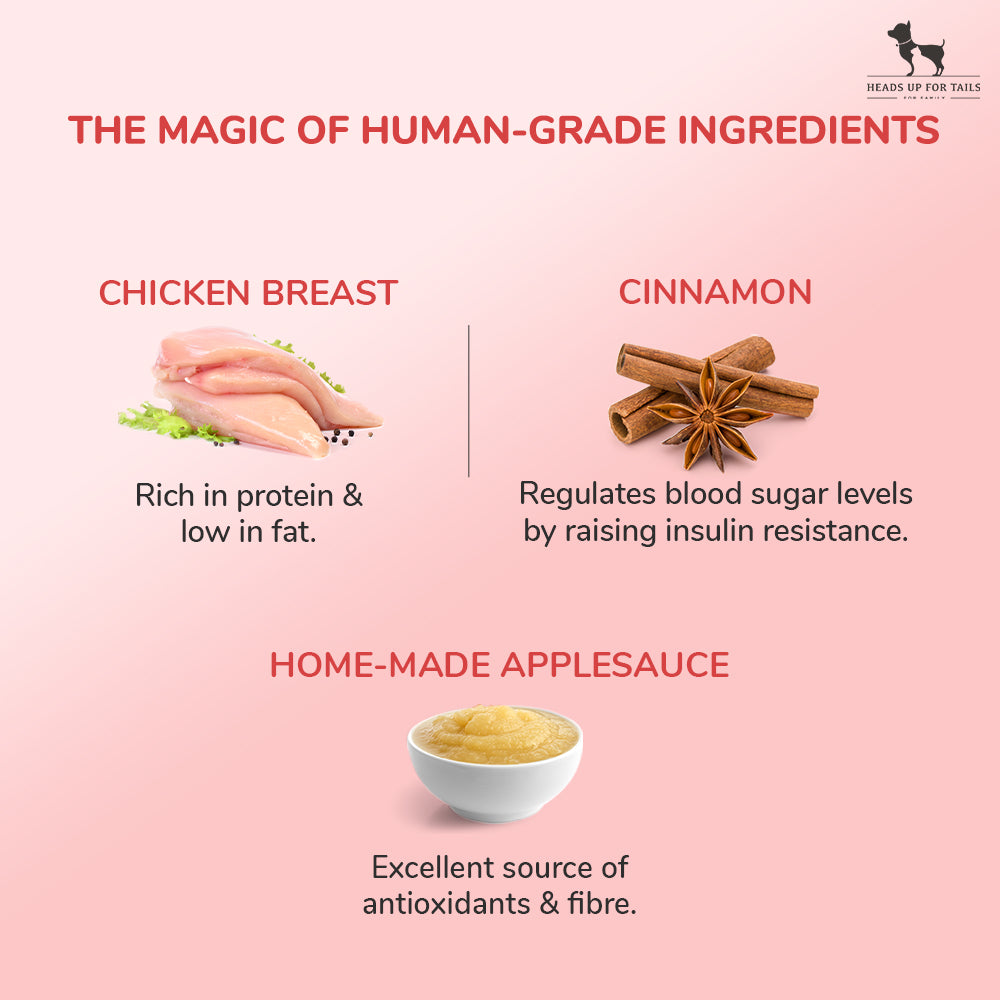 HUFT Wholesome Lamb, Apple Food & Chicken Jerky Home-Made Treats Combo For Dog