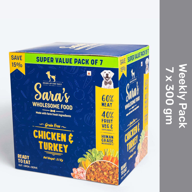 Sara's Wholesome Grain-Free Chicken & Turkey Dog Wet Food - Weekly Pack
