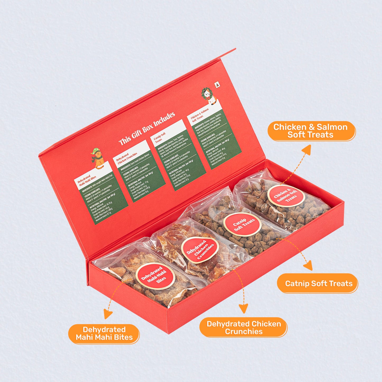 HUFT Gift Of Joy Box For Cat - 160 gm