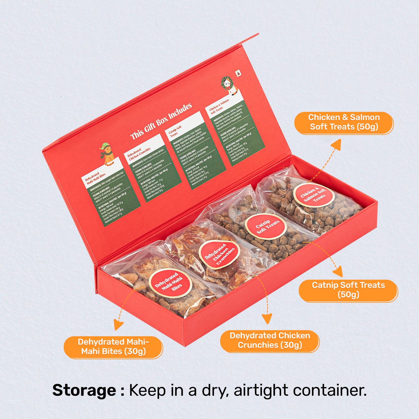 HUFT Gift Of Joy Box For Cat - 160 gm