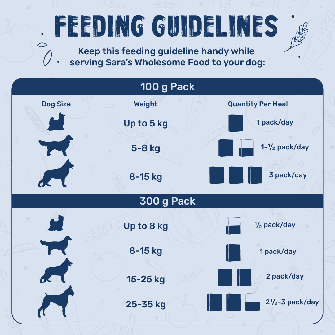 Sara's Wholesome Hypoallergenic Duck & Quinoa Wet Food for Dogs – Human-Grade, Gluten-Free - Heads Up For Tails