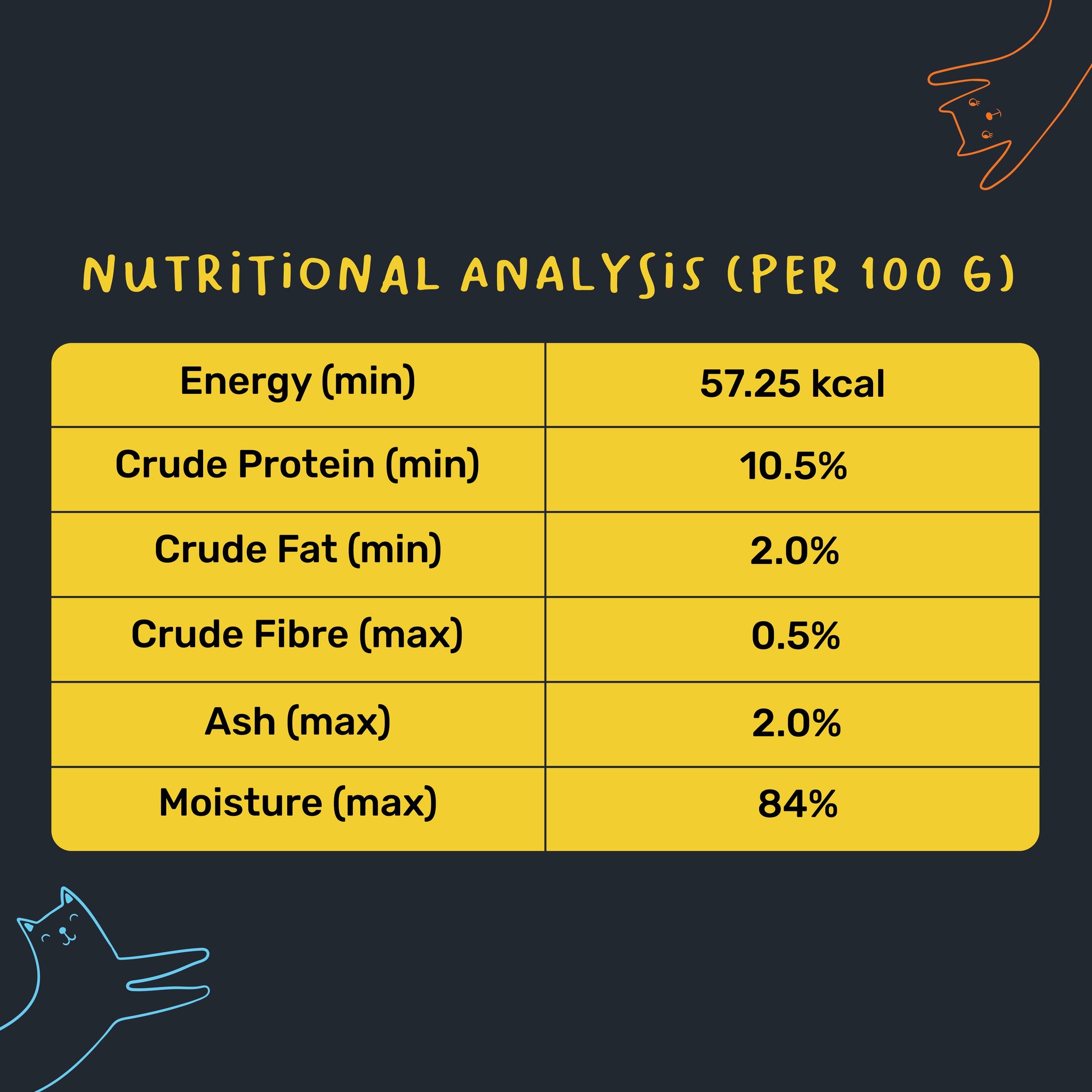 Meowsi by HUFT Chicken Breast with Quail Egg in Broth Wet Cat Food – Grain-Free, Hydrating – 80 gm - Heads Up For Tails