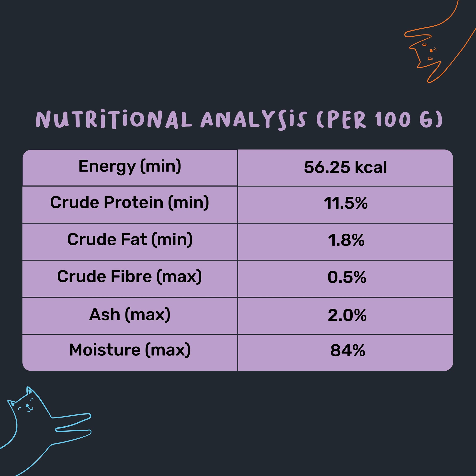 Meowsi by HUFT Tuna & Chicken in Broth Wet Food for Cats – Grain-Free, Hydrating – 80 gm - Heads Up For Tails