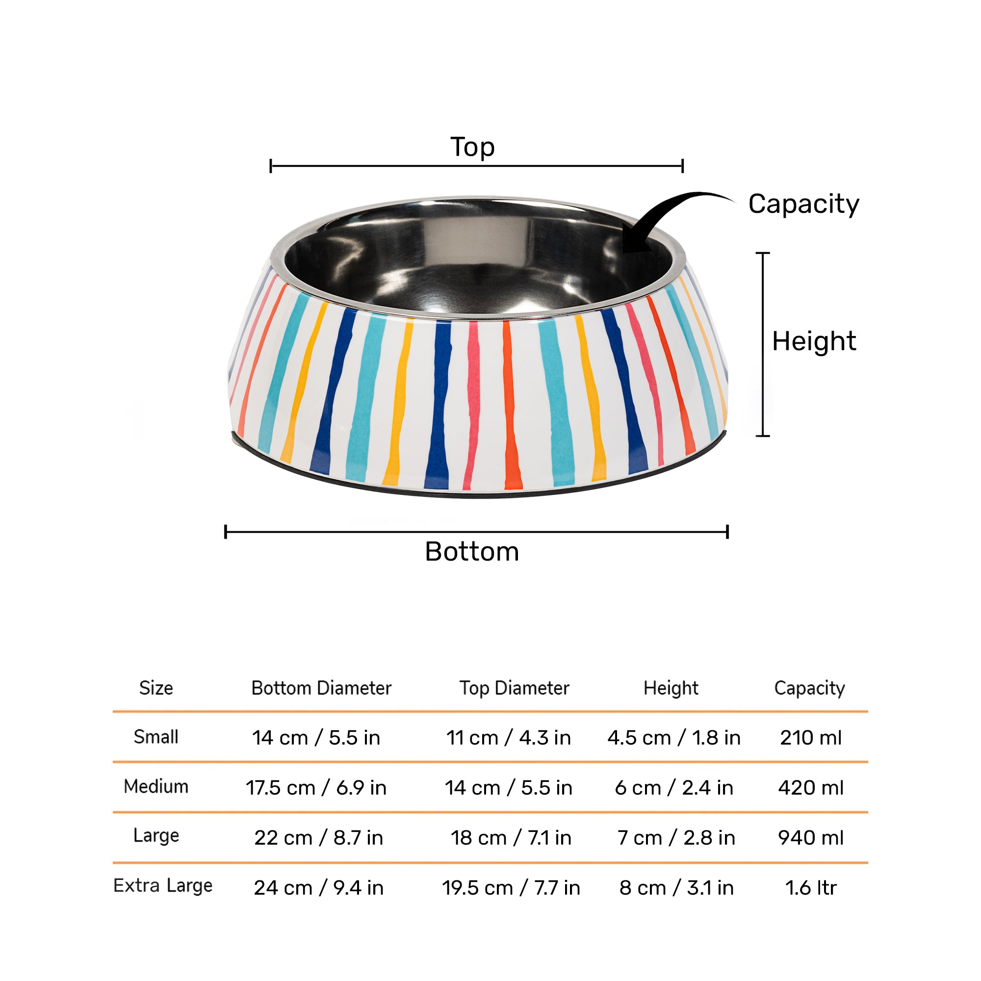 HUFT Splash And Stripes Printed Melamine Bowl With Steel Insert For Dog - Multicolor