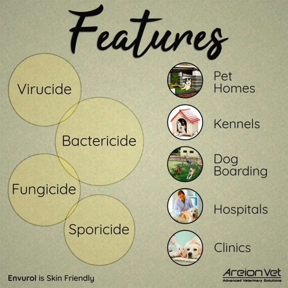 AreionVet Envurol Disinfectant Spectrum - 200 ml - Heads Up For Tails